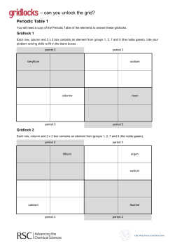 Periodic Table 1