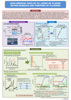 high removal rate of cf4 using dc plasma within bubbles and