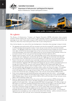 Urban Public Transport: Updated Trends