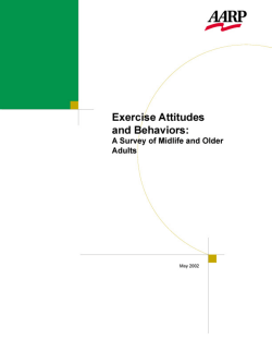 Exercise Attitudes and Behaviors: A Survey of Adults Age 50-79