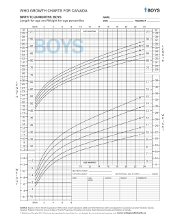 Boys - Birth &ndash; 24 Months