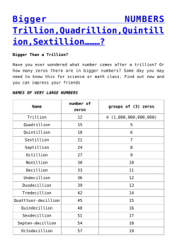 Bigger NUMBERS Trillion,Quadrillion,Quintillion