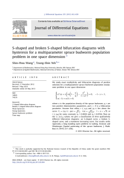 S-shaped and broken S-shaped bifurcation diagrams with hysteresis