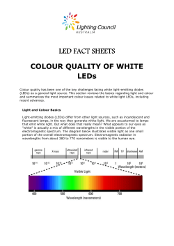 Colour Quality of White LEDs