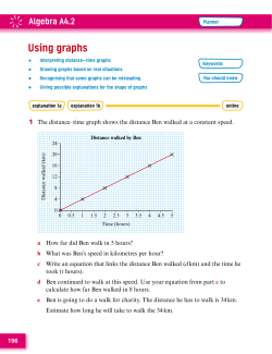 196 1 The distance&ndash;time graph shows the distance Ben walked at a