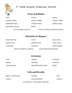 5th Grade Science Vocabulary Preview Force and Motion Electricity