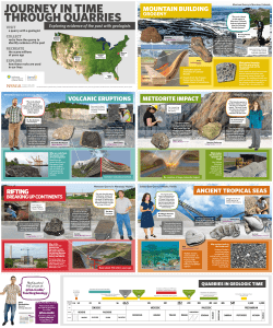 Journey in Time through Quarries