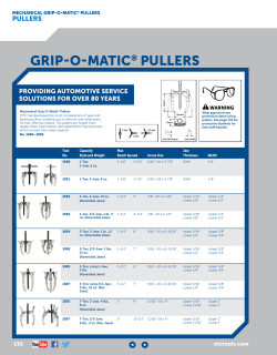 - Industrial Pulley Puller