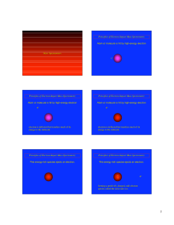 Mass Spectrometry Atom or molecule is hit by high