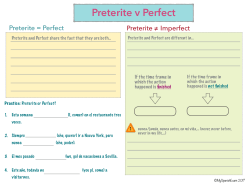 Preterite v Perfect
