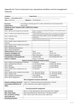 Appendix A2: Form to document uses, operational