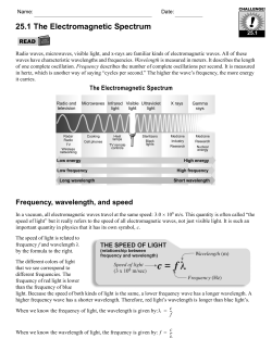 25.1 The Electromagnetic Spectrum