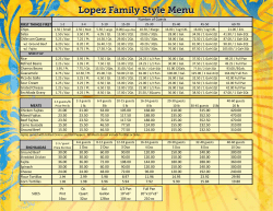 Lopez Family Style Menu