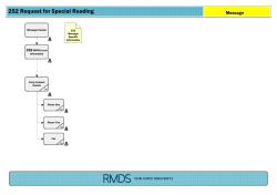 252 Request for Special Reading