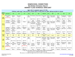 HOMESCHOOL CONNECTIONS Northlake Christian Church