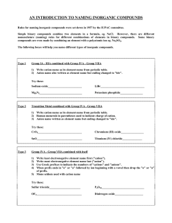 AN INTRODUCTION TO NAMING INORGANIC COMPOUNDS