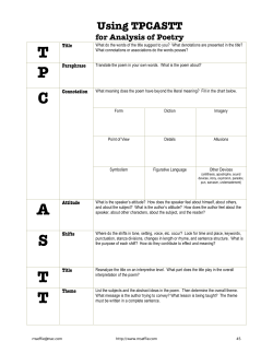 Patterns patterns patterns