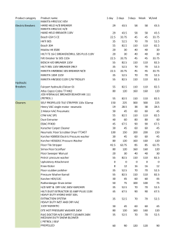 Product category Product name 1 day 2 days 3 days Week W/end