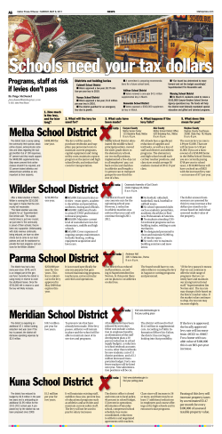 Melba School District Wilder School District Kuna