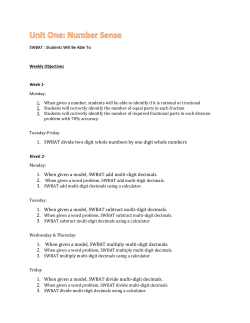1. SWBAT divide two digit whole numbers by one digit