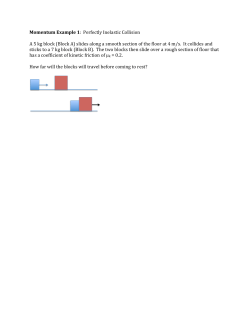 Momentum Example 1: Perfectly Inelastic Collision A 5 kg block