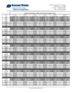 Distance between video camera and subject area