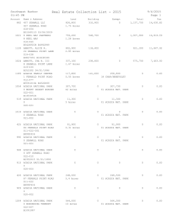 Real Estate Collection List - 2015