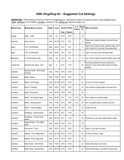 KNK Zing/Zing Air - Suggested Cut Settings