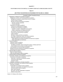 Appendix G INVENTORY OF OCCUPATIONAL CLASSIFICATION