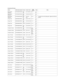 2016 LC Age Group State Entry