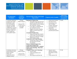 Get Opportunity Description Location, Season and Duration