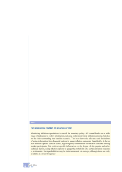 The information content of inflation options