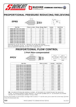 proportional pressure reducing/relieving proportional