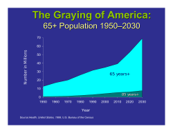 The Graying of America: The Graying of America: