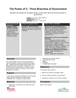 The Power of 3: Three Branches of Government