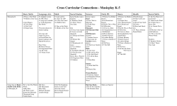 Musicplay Curriculum links K-6