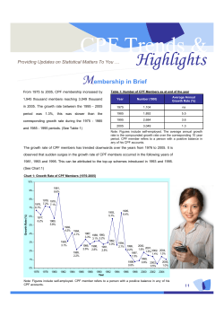 CPF Trends &amp