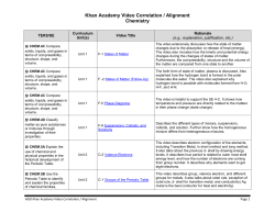 Khan Academy Video Correlation / Alignment Chemistry