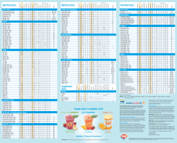 Nutrition Facts