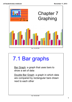 7.1 Bar graphs - Central Public Schools