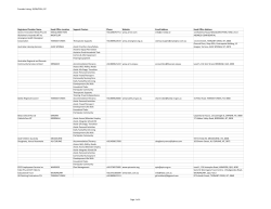 Provider Listing, 20/06/2016, NT Registered Provider Name