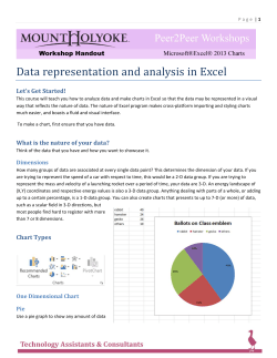 Data representation and analysis in Excel