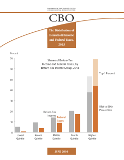 The Distribution of Household Income and Federal Taxes, 2013