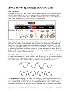 Atomic Theory: Spectroscopy and Flame Tests
