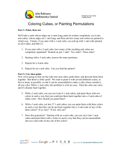 Coloring Cubes, or Painting Permutations