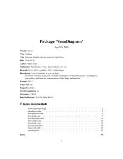 Package ` VennDiagram `