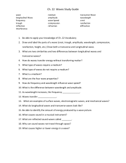 Ch. 22 Waves Study Guide
