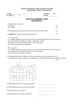 Periodic Table sample worksheet