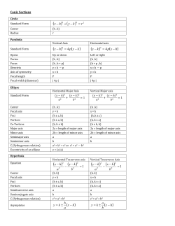 Pre Calculus Conic sections formula sheet: