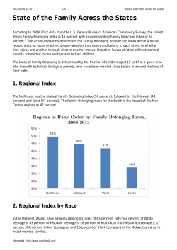 State of the Family Across the States